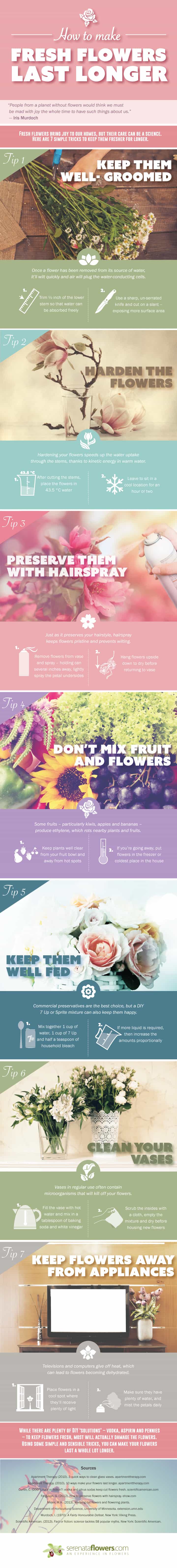 How to make fresh flowers last longer